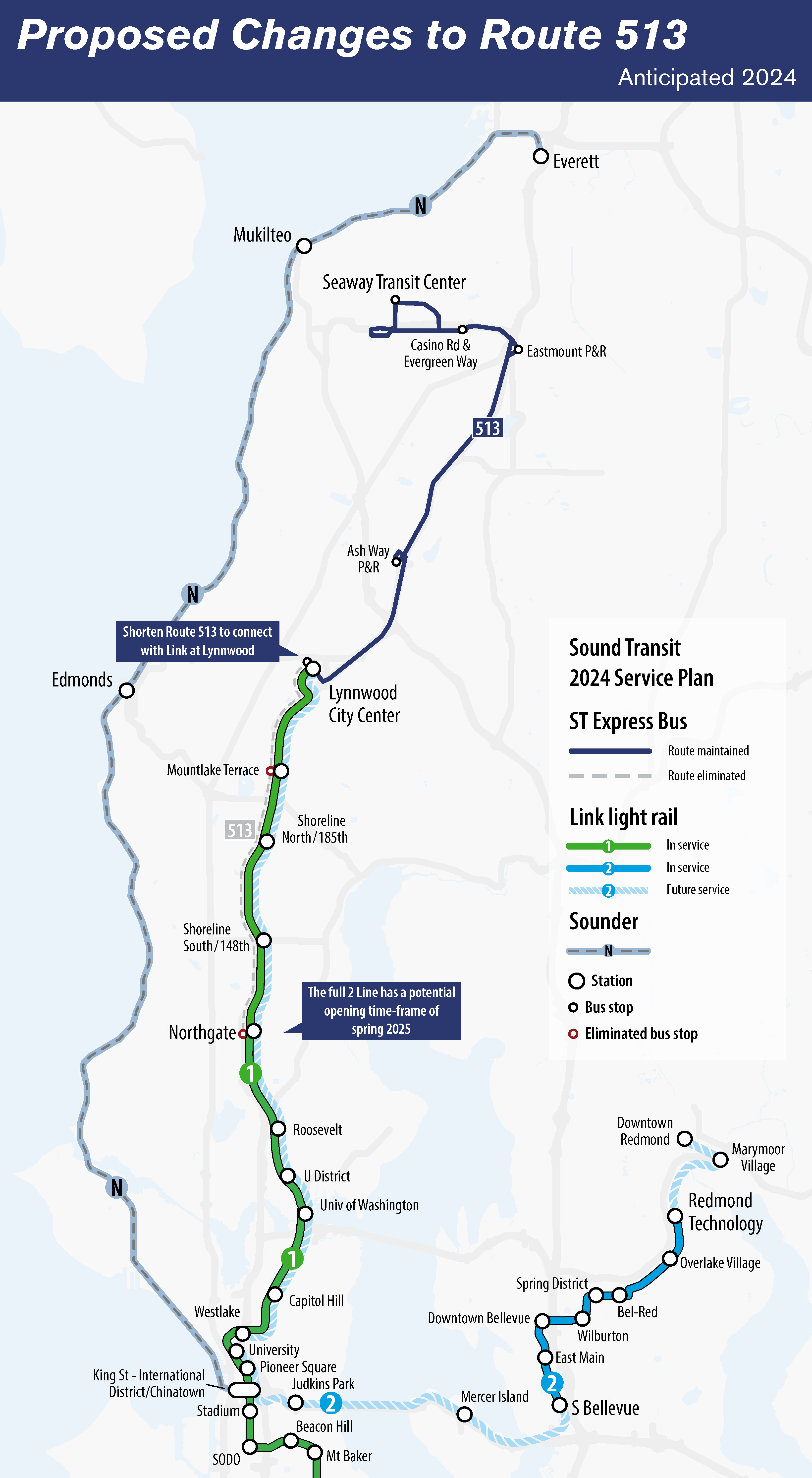 A map showing Express route 513 as it relates to Sound Transit's transit services in Seattle and the north and east subareas that include Everett, Seattle and Redmond. 


        The map shows Express route 513 in a strong dark blue line compared to other colored routes depicting Sounder train service, Link light rail service and other Express bus routes. Both the existing route 513 service area, as well as the future route 512 service area, are illustrated - the future route is bolded in dark blue while the existing route is shown in a light gray dotted line. 
        
        
        The current Express route 513 in light gray is depicted as it currently runs from Seaway Transit Center to Northgate Station along Interstate 5. However, the future route in dark blue is depicted running from Seaway Transit Center in the north, to the new southernmost destination at Lynnwood City Center, which will be the southernmost destination once Lynnwood Link Extension opens.